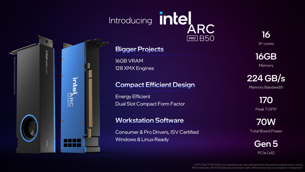 16GB Arc Pro B50