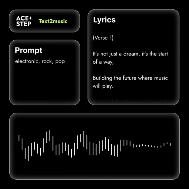 Ace Step local music generation