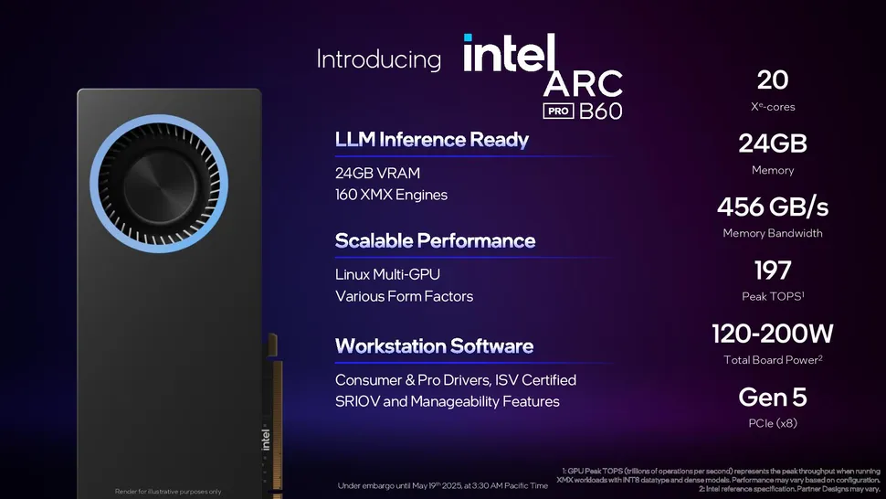 Arc pro b60 24gb