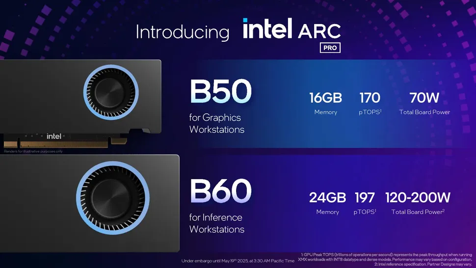 intel 24gb vram gpu