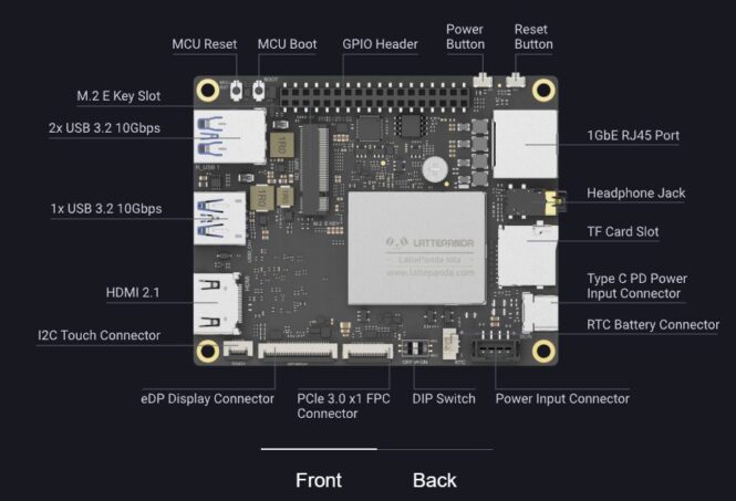 sbc IOTA ports mini pc